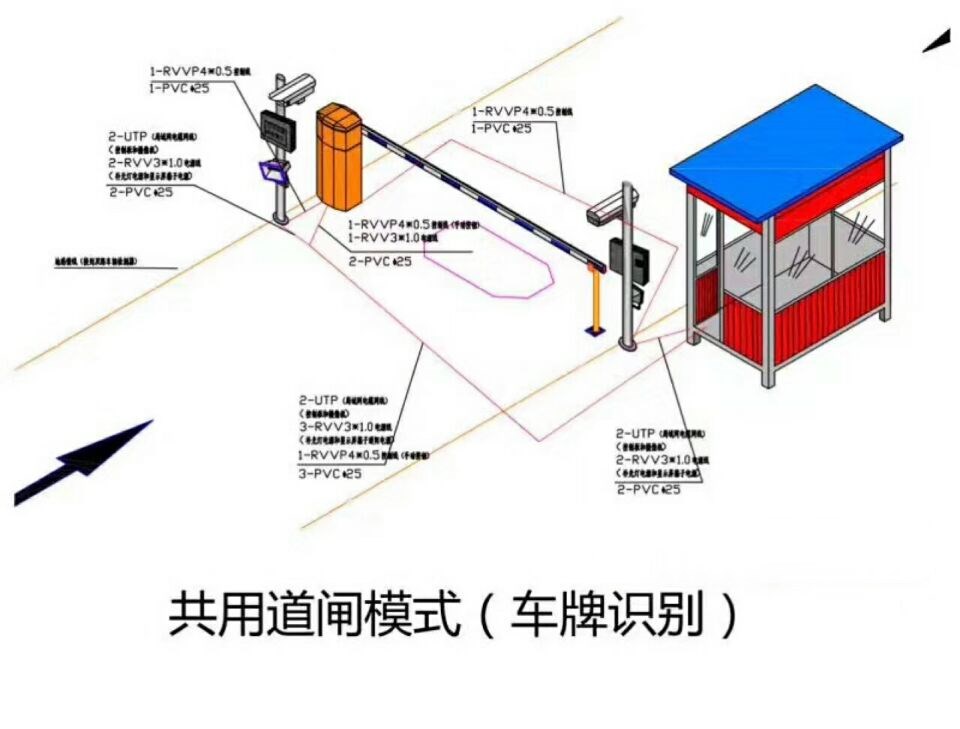 天水单通道车牌识别系统施工