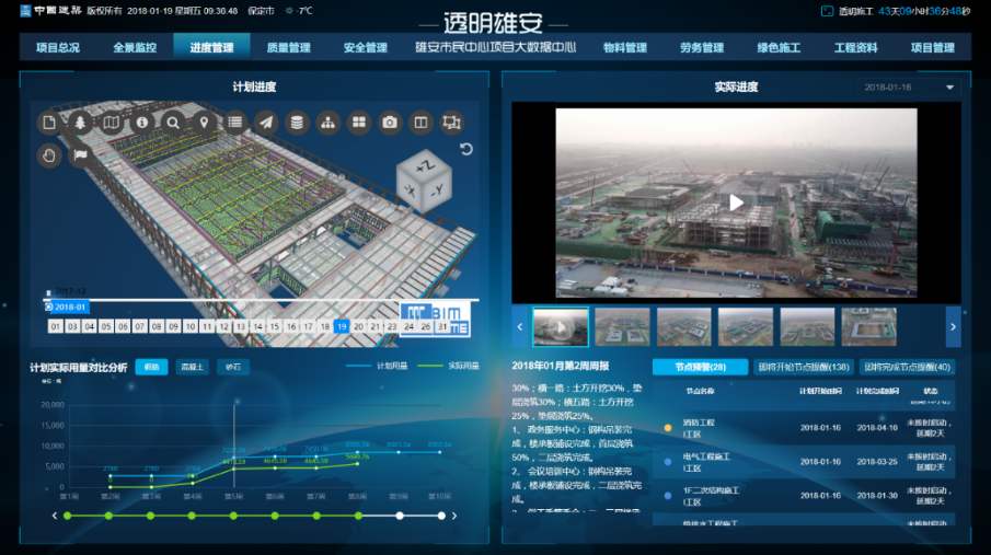 天水工地智慧监控、工地监控、工地监控设备